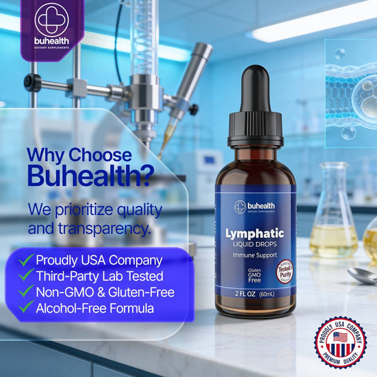 Natural Lymphatic Drainage Drops 2 fl oz (60 mL)
