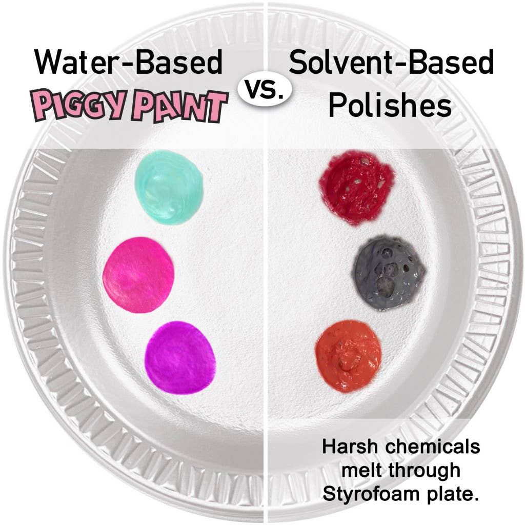 Piggy Paint Gift Set Non-Toxic Kids Nail Polish