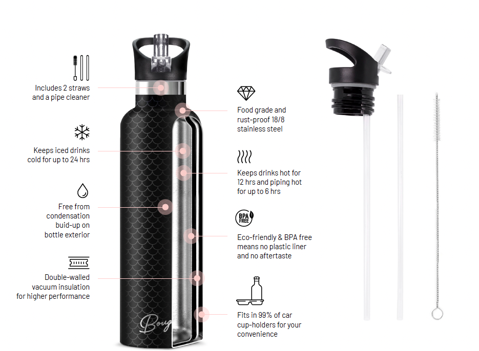 Bougie Bottle EQUESTRI Scarf 25 oz Insulated Water Bottle