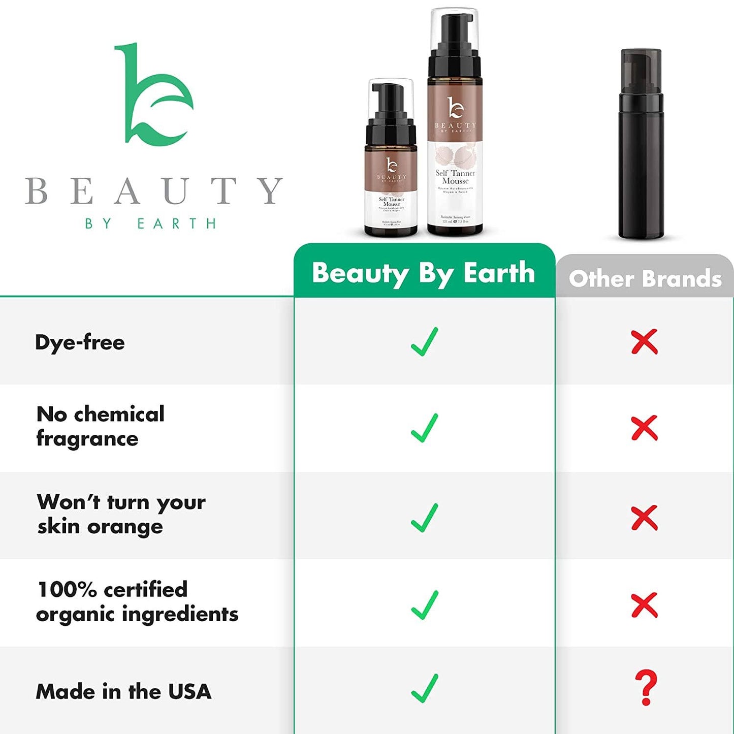 Beauty by Earth Self Tanner Body Tanning Mousse (3 Shades, 2 Sizes)
