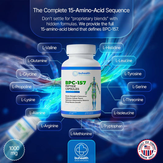 SANURA WELL BPC-157 Capsules 1000 mcg | 60 Capsules | Made in USA | GMP