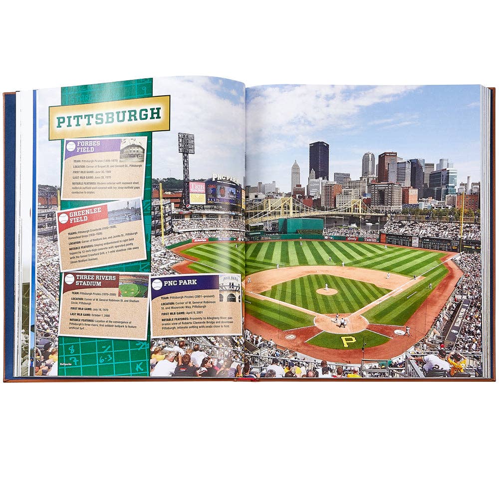 Graphic Image "Ballparks Past and Present" Leather Bound Book