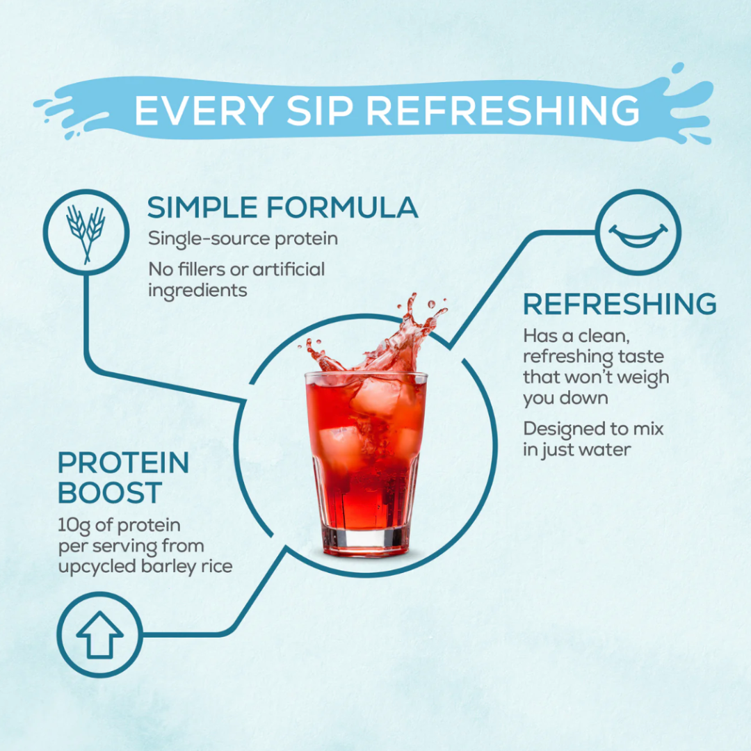 Clear Refresh Peach Mango Protein Powder - Barley Protein