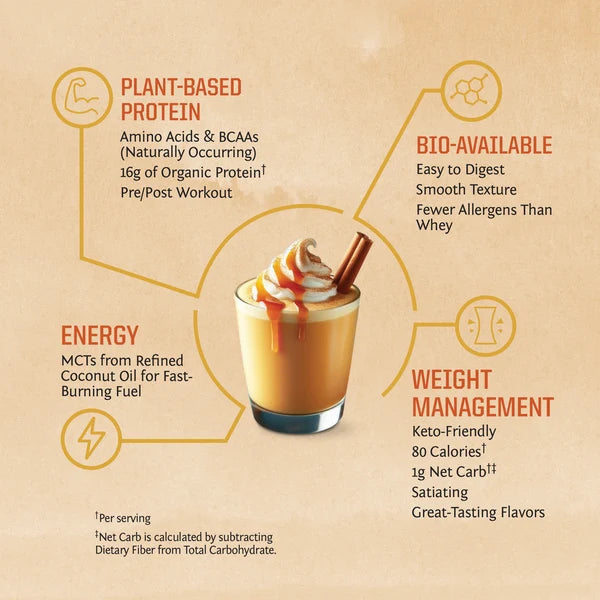 Sunwarrior Organic Warrior Blend Pumpkin Spice Protein Powder