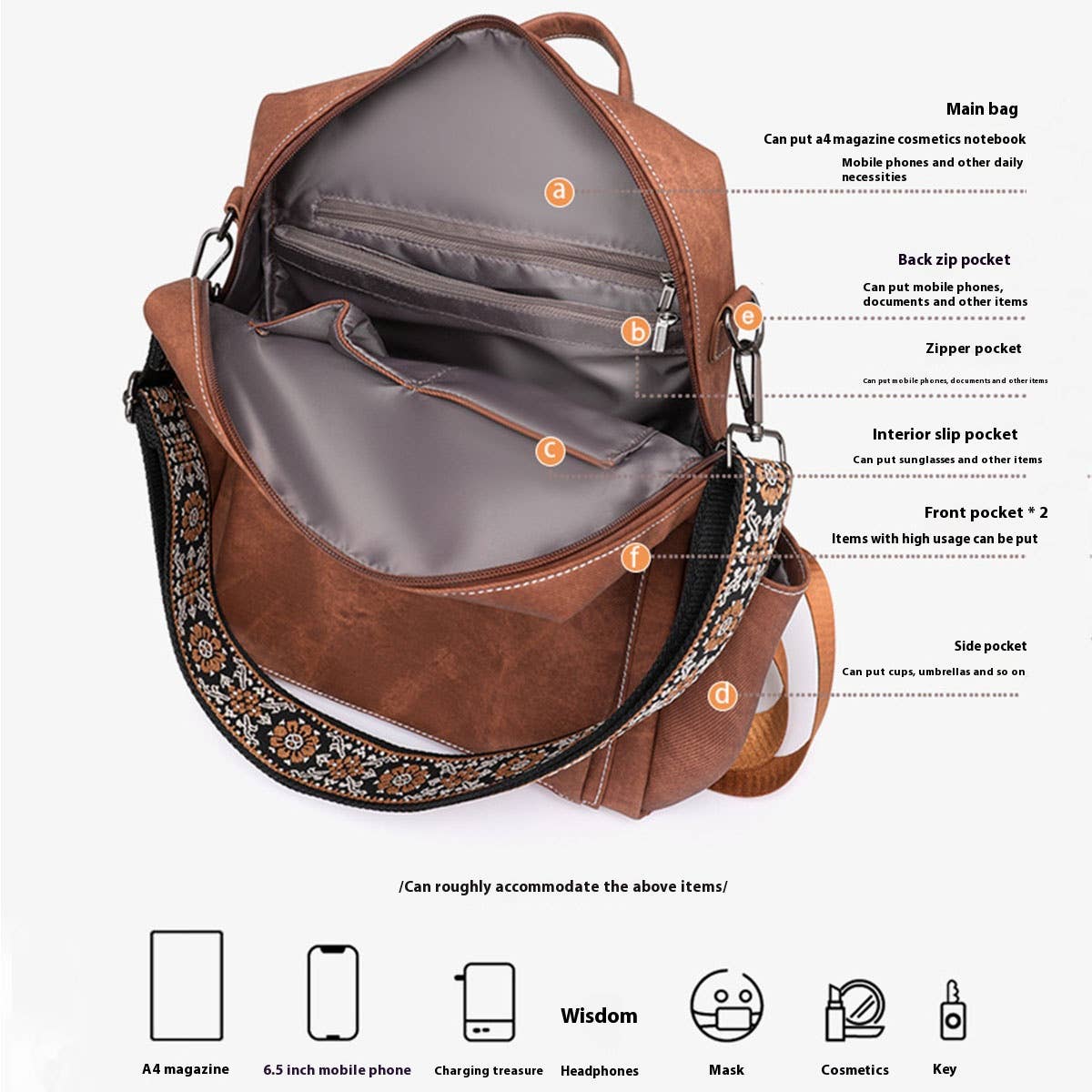 ACCITY Retro Large Capacity Casual Travel Backpack