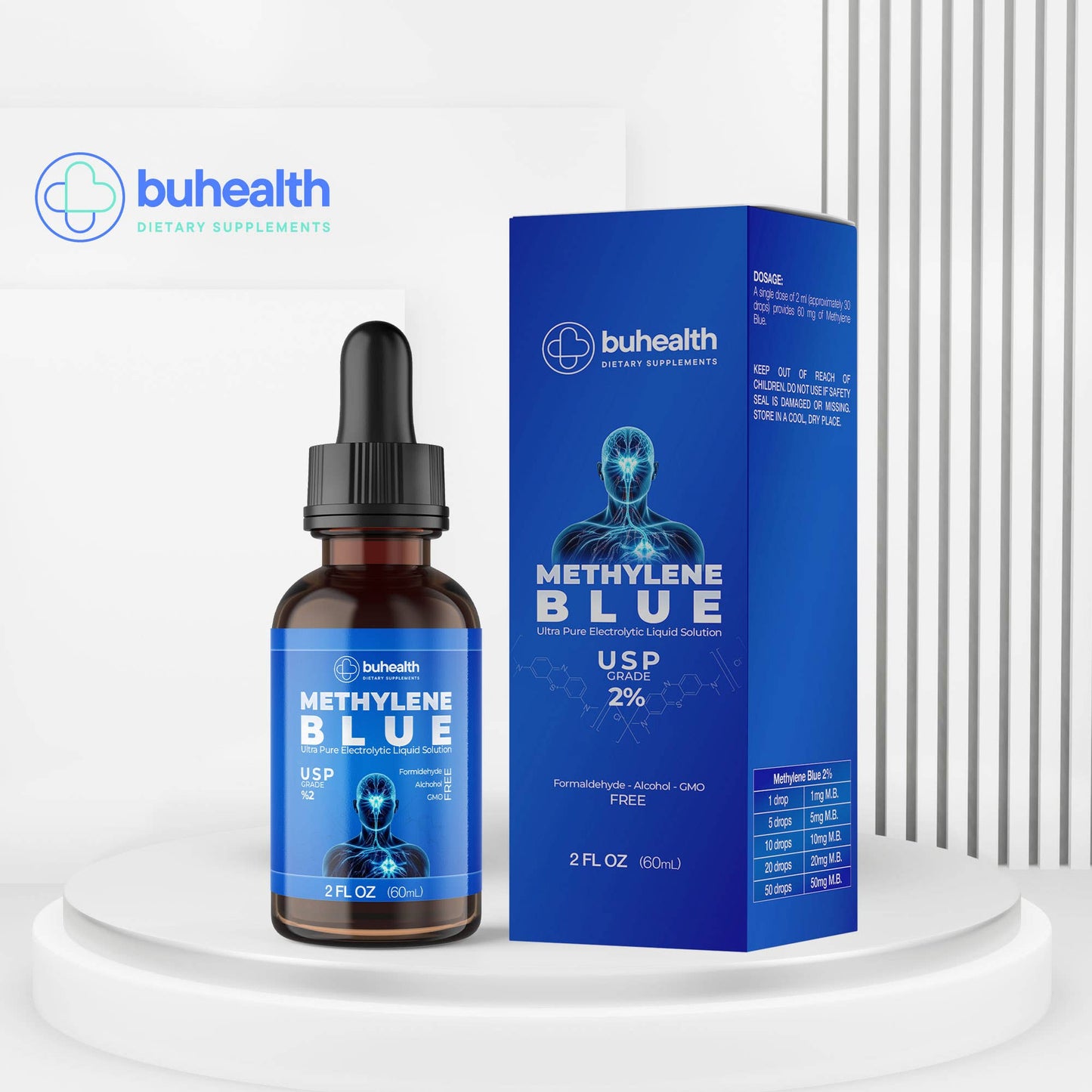 Methylene Blue Drops 2% USP Grade, 2 fl oz, Made in USA