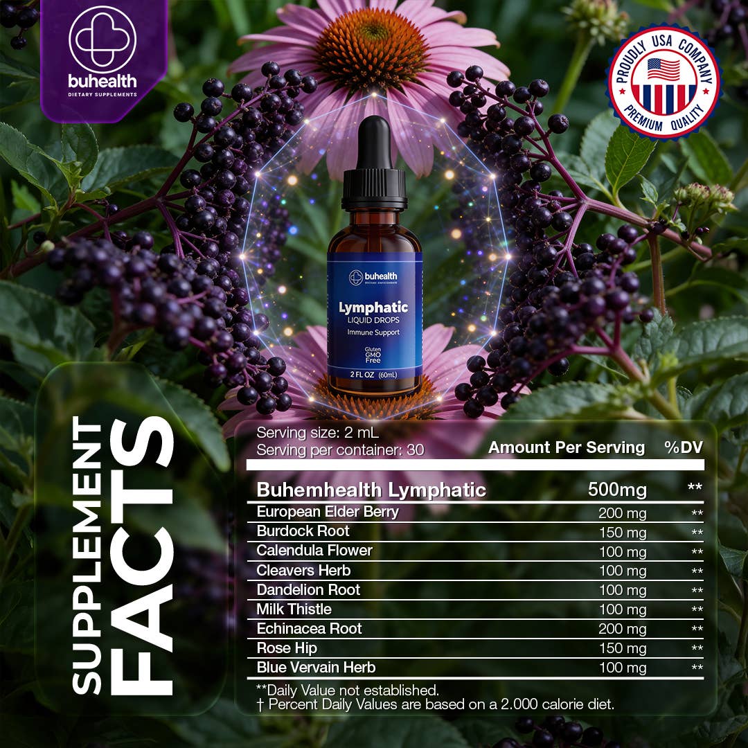 Natural Lymphatic Drainage Drops 2 fl oz (60 mL)
