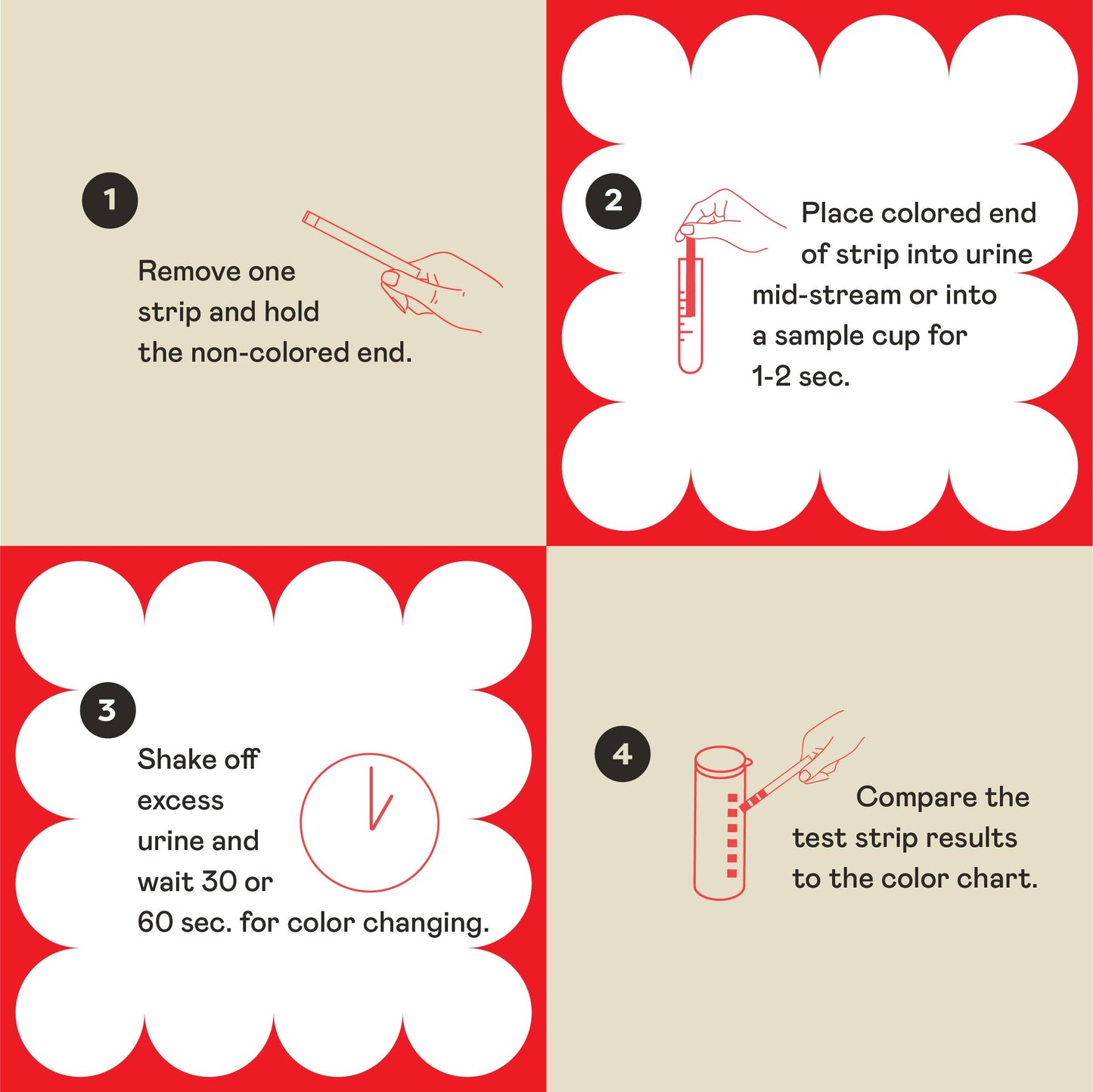 Rapid Test Complete 14 Tests - 100 Count