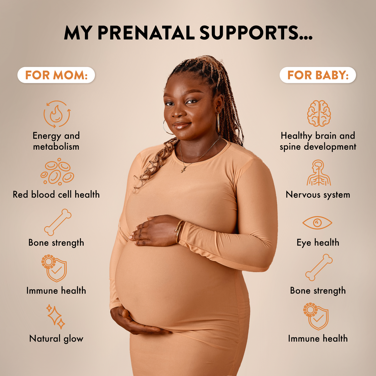 My Prenatal™ — Complete Prenatal Nutrition for Mom & Baby | 60 Capsules